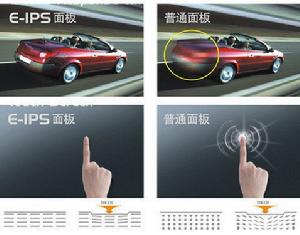 ips液晶屏