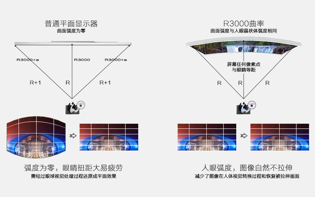 液晶屏显示器